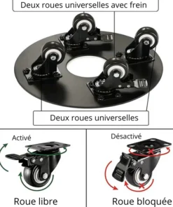 Plateau Plantes Roulette